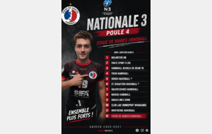 Nationale 3M (saison 26/27): Nouvelle poule dévoilée!