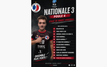 Nationale 3M (saison 26/27): Nouvelle poule dévoilée!